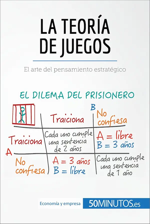 la teoría de juegos